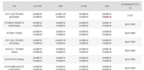 知名量化投資人 渣 式教育碎三觀后續(xù) 丁鵬承認自己素質(zhì)不高,稱只是吹牛,并不是如此育兒