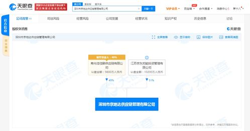 京東關聯公司與壽光佳佳鮮供應鏈合資成立新公司，注冊資本2億人民幣，專注投資管理
